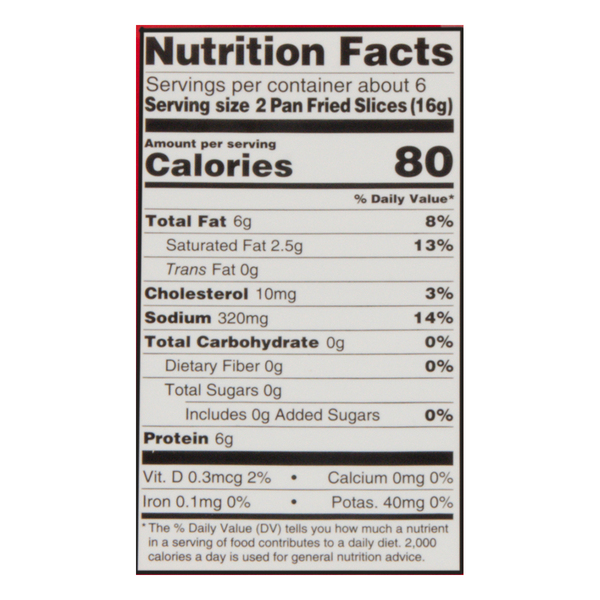 Nutritional Panel