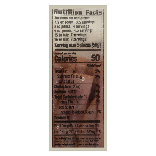 Nutritional Panel
