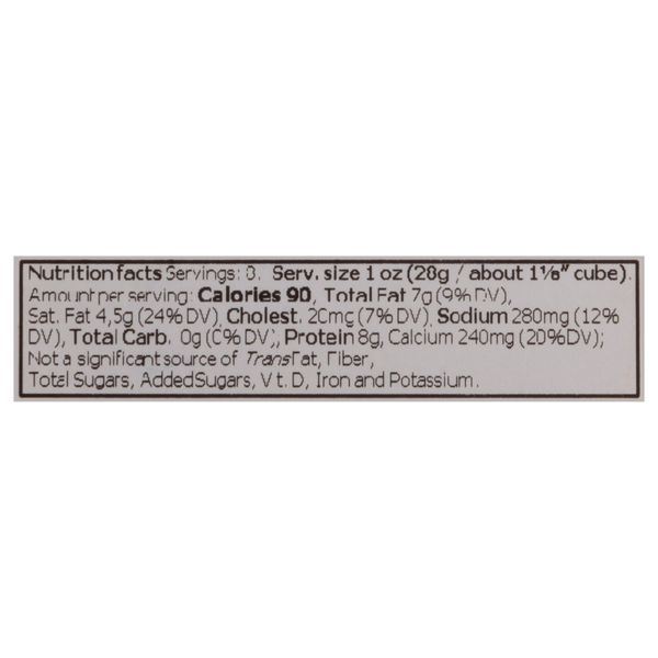Nutritional Panel