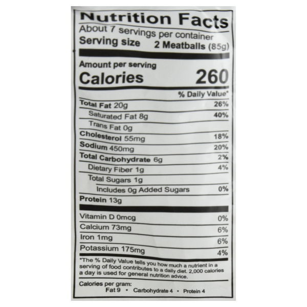 Nutritional Panel