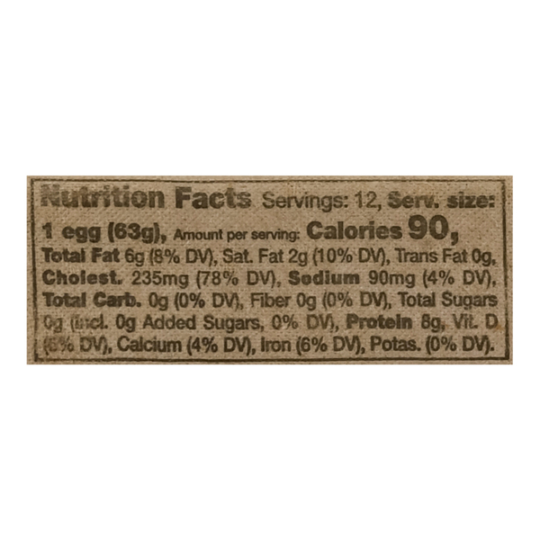 Nutritional Panel