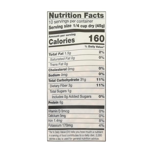 Nutritional Panel