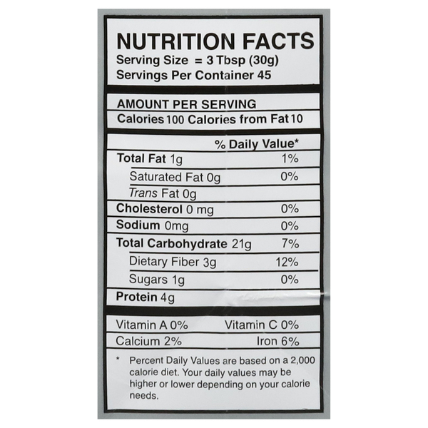 Nutritional Panel