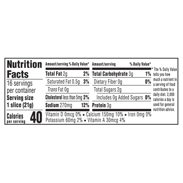 Nutritional Panel