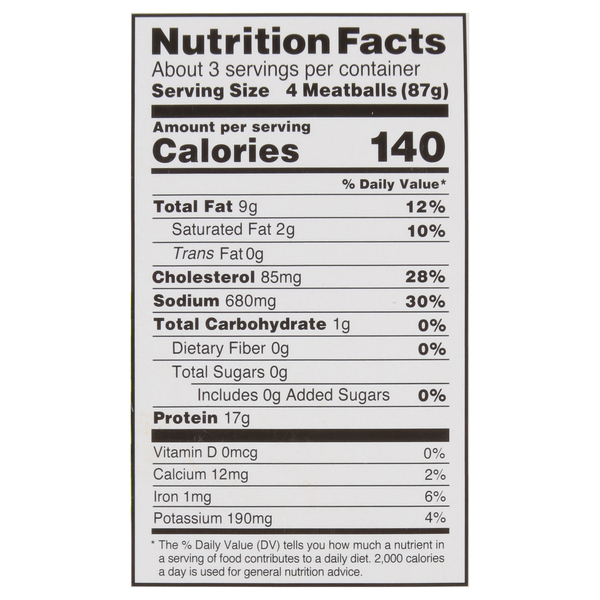 Nutritional Panel