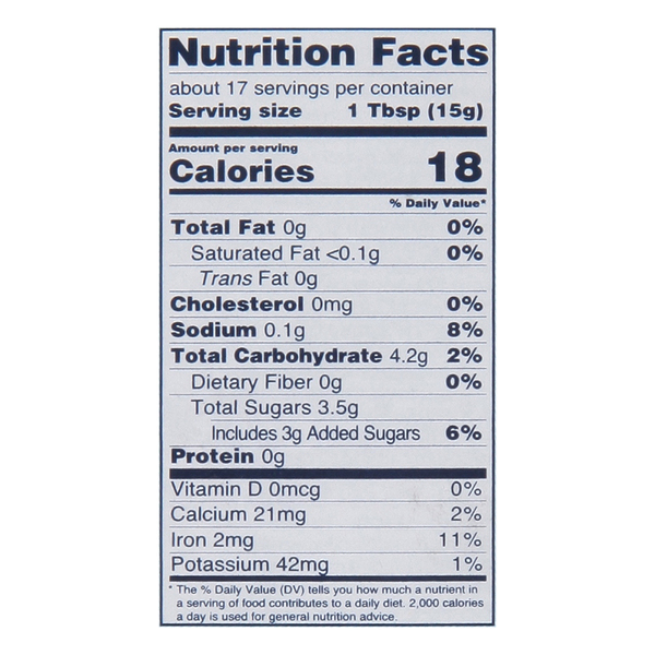 Nutritional Panel