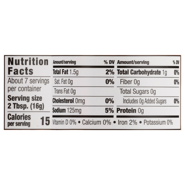 Nutritional Panel