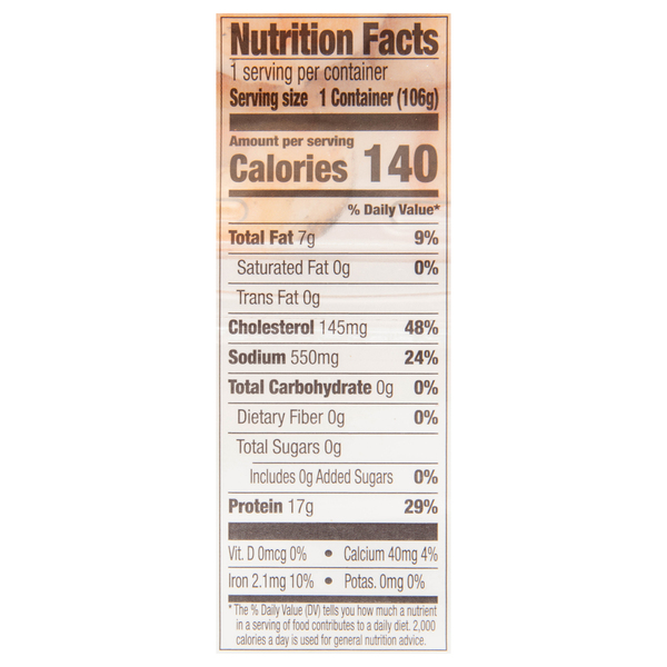 Nutritional Panel