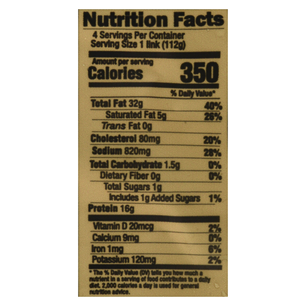 Nutritional Panel