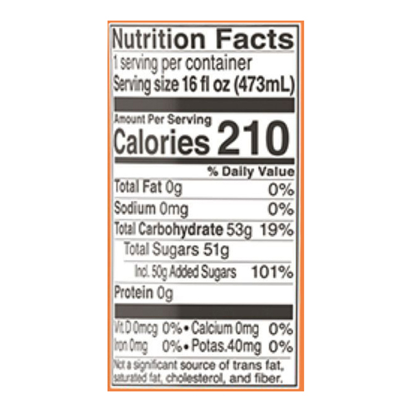 Nutritional Panel