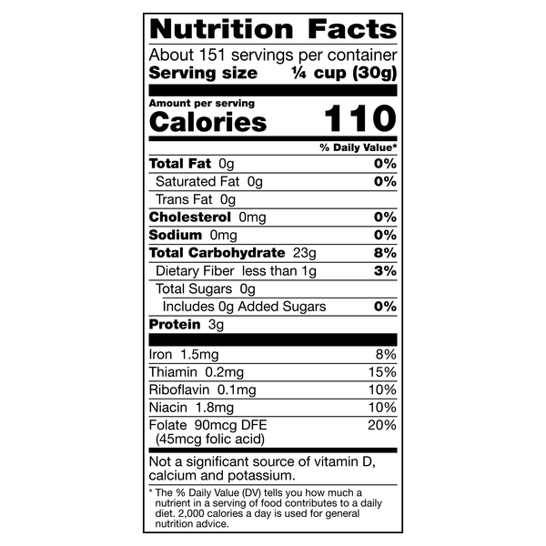 Nutritional Panel