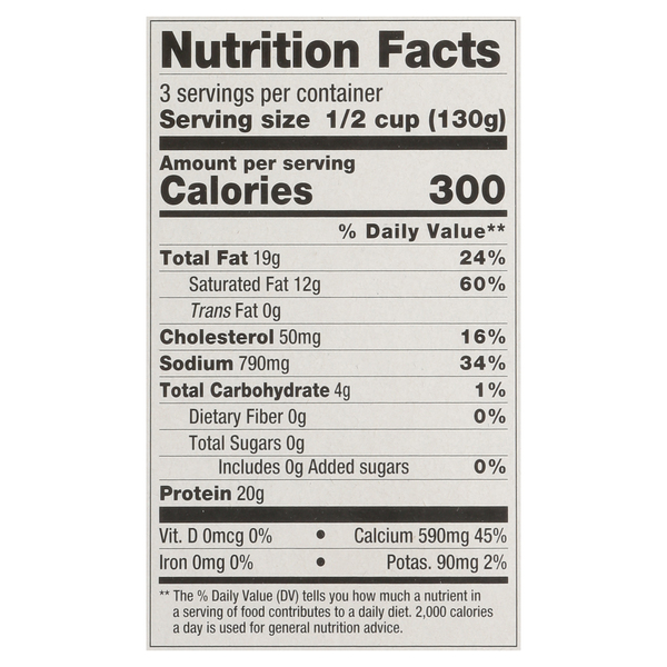 Nutritional Panel
