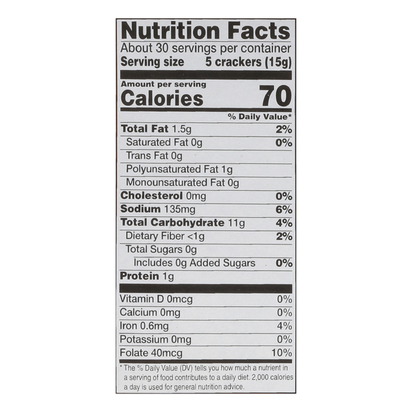 Nutritional Panel