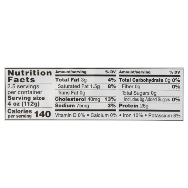 Nutritional Panel