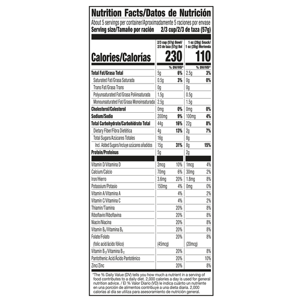 Nutritional Panel