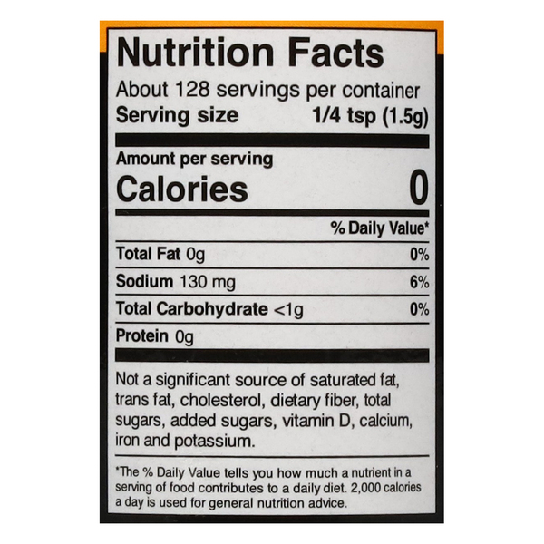 Nutritional Panel