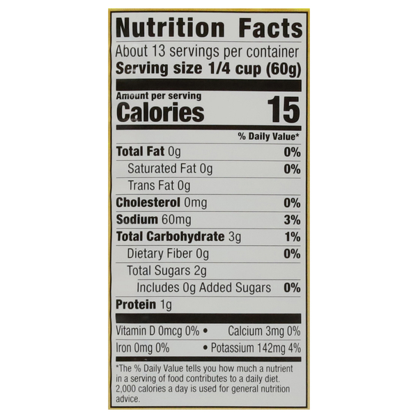Nutritional Panel