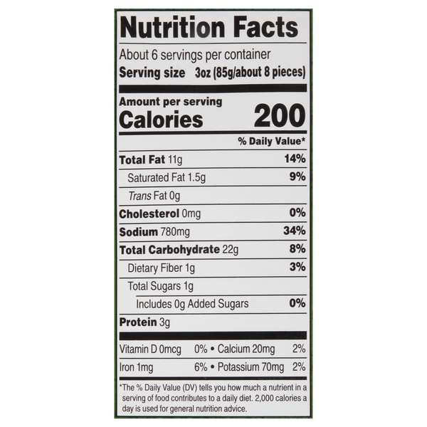 Nutritional Panel