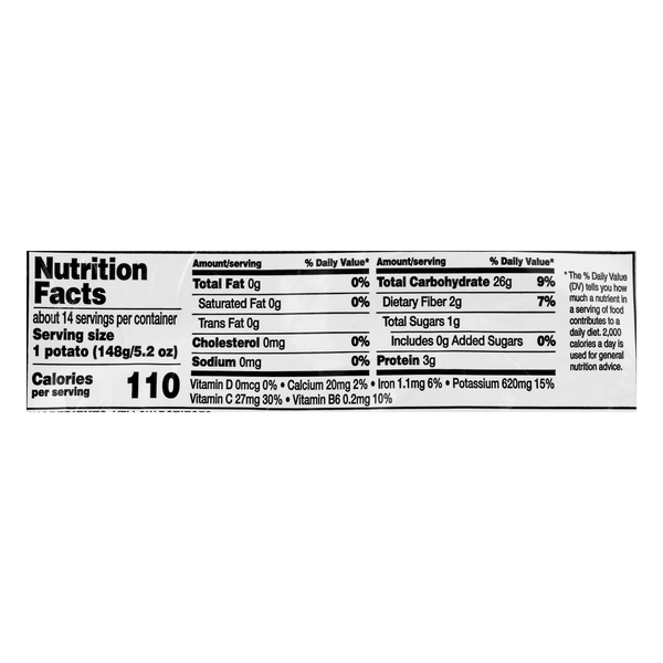 Nutritional Panel
