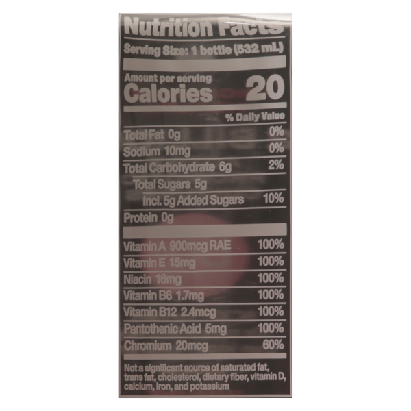 Nutritional Panel