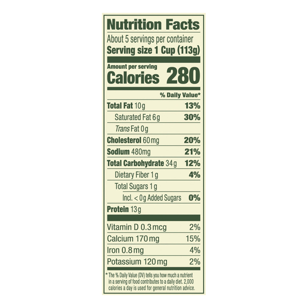 Nutritional Panel