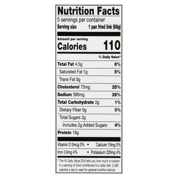 Nutritional Panel