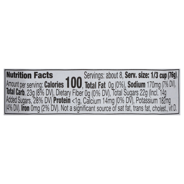 Nutritional Panel