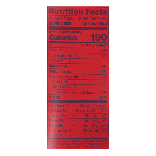 Nutritional Panel