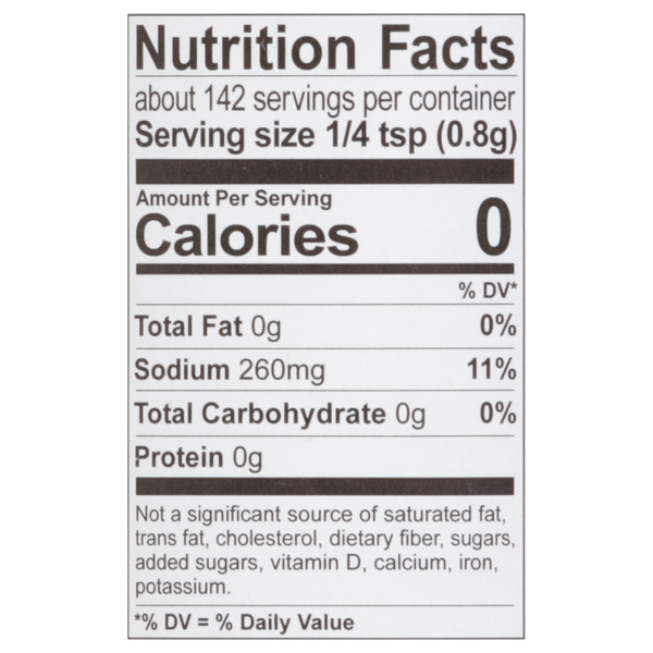 Nutritional Panel