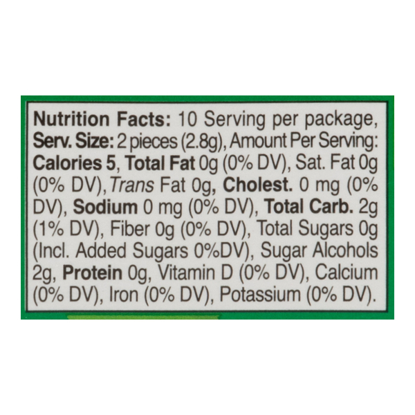 Nutritional Panel