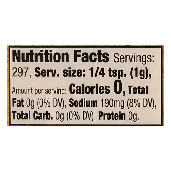 Nutritional Panel