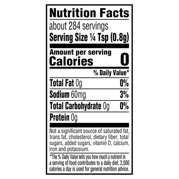 Nutritional Panel