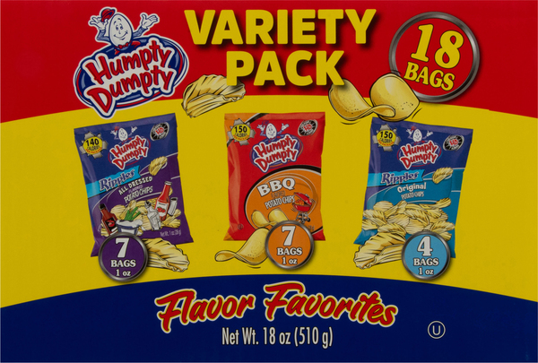 Back of Pack