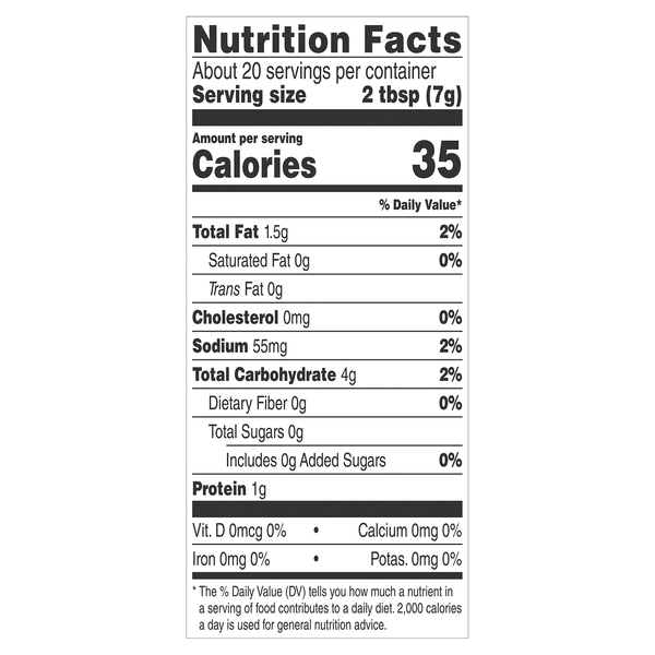 Nutritional Panel