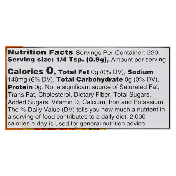 Nutritional Panel