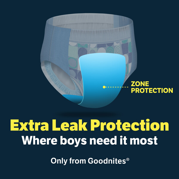 ContentPlus Image 3