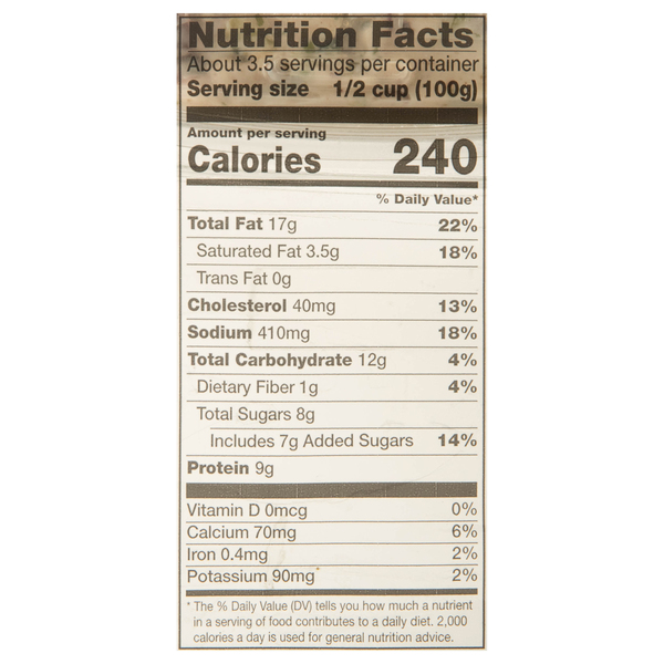 Nutritional Panel