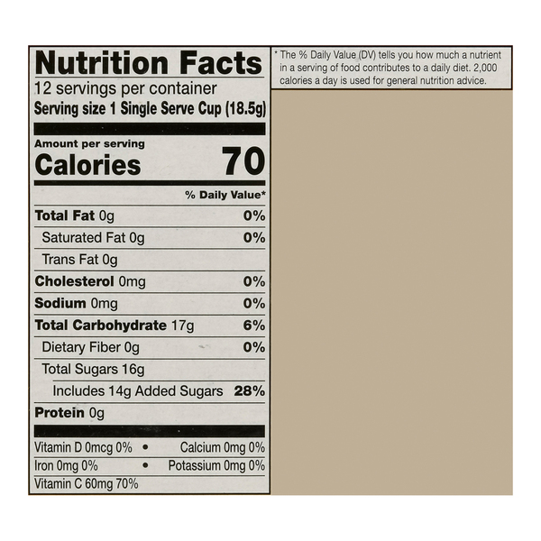 Nutritional Panel