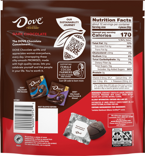 Back of Pack