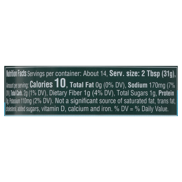 Nutritional Panel