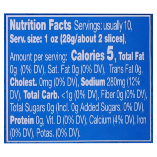 Nutritional Panel