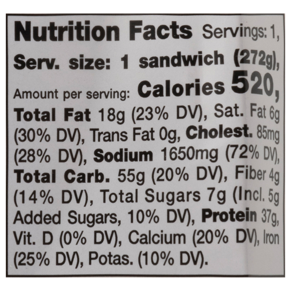 Nutritional Panel