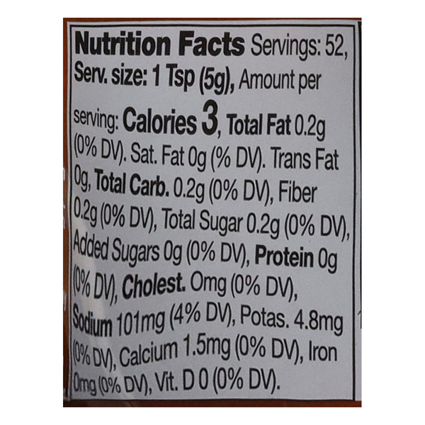 Nutritional Panel