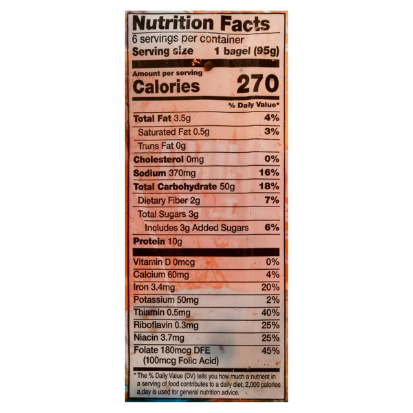 Nutritional Panel