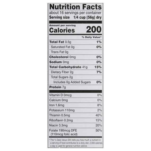 Nutritional Panel
