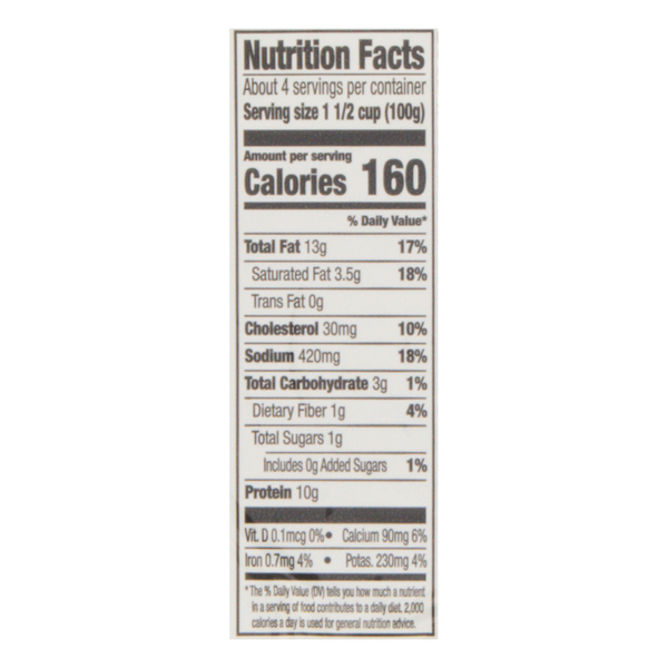 Nutritional Panel