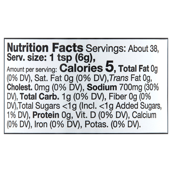 Nutritional Panel