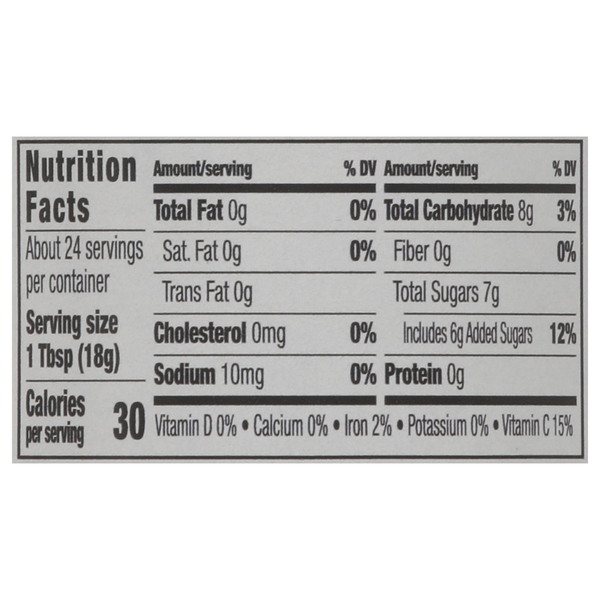 Nutritional Panel