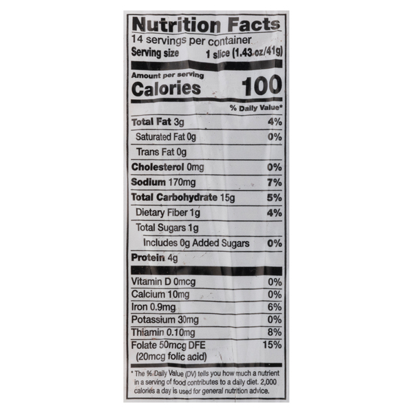 Nutritional Panel