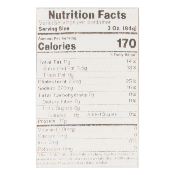 Nutritional Panel